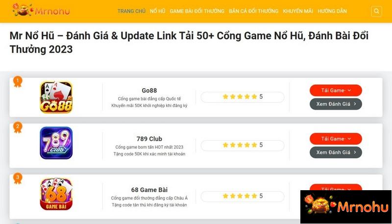 Giới thiệu về tầm nhìn sứ mệnh của mrnohu.com