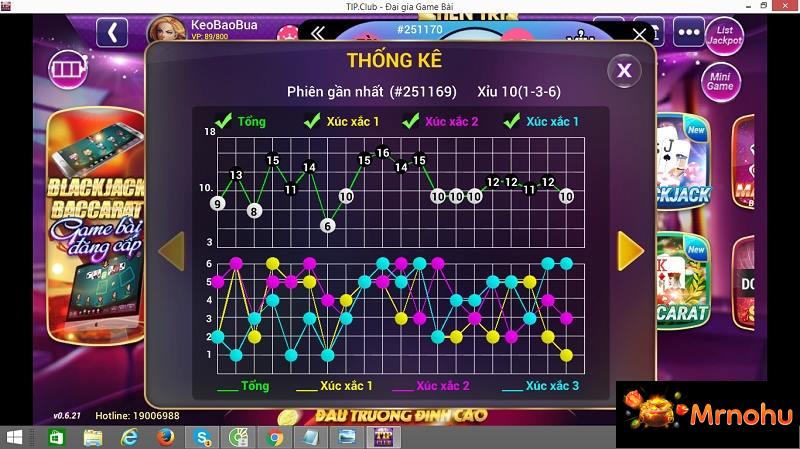 Cầu tài xỉu là một trong những game bài ăn khách
