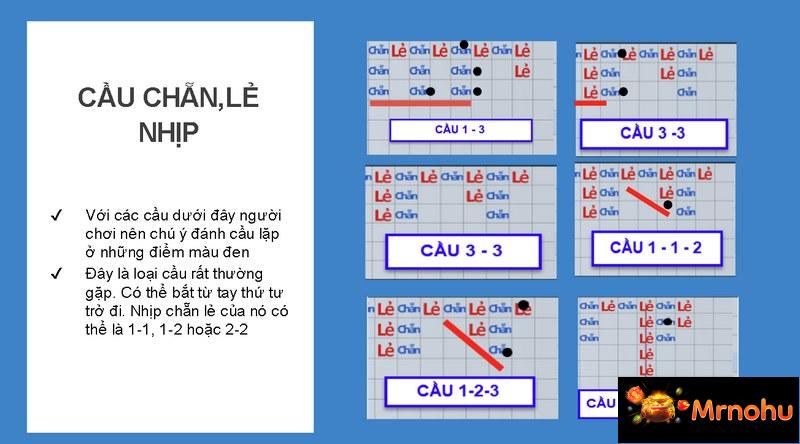 Bẻ cầu trong một số trường hợp quan trọng