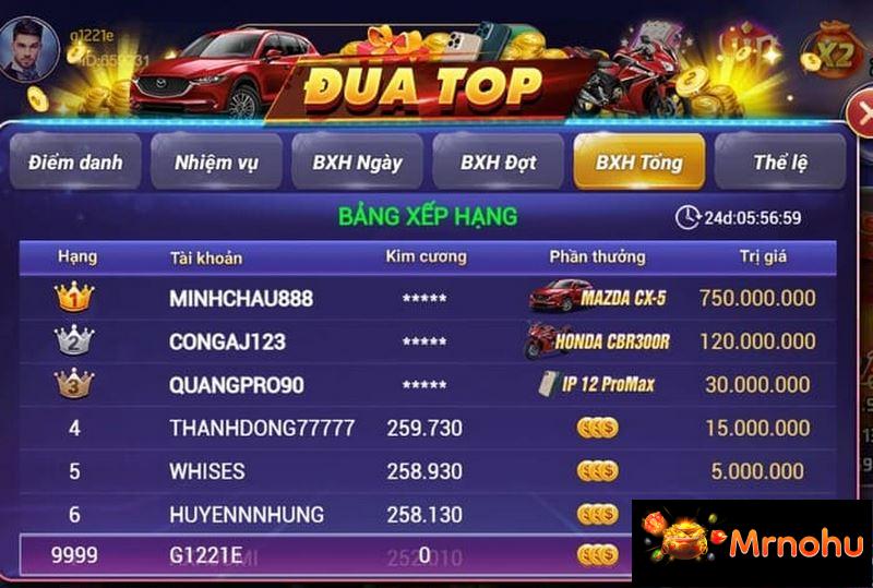 Khuyến mãi tại cổng game 99Vin được cập nhật liên tục 