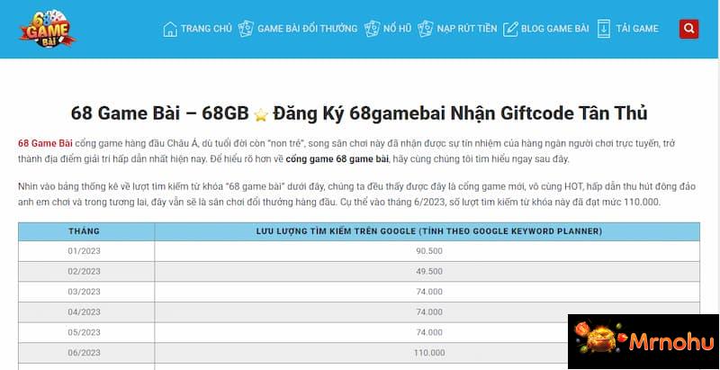Giới thiệu chi tiết thông tin về 68gb.me cho anh em tân thủ